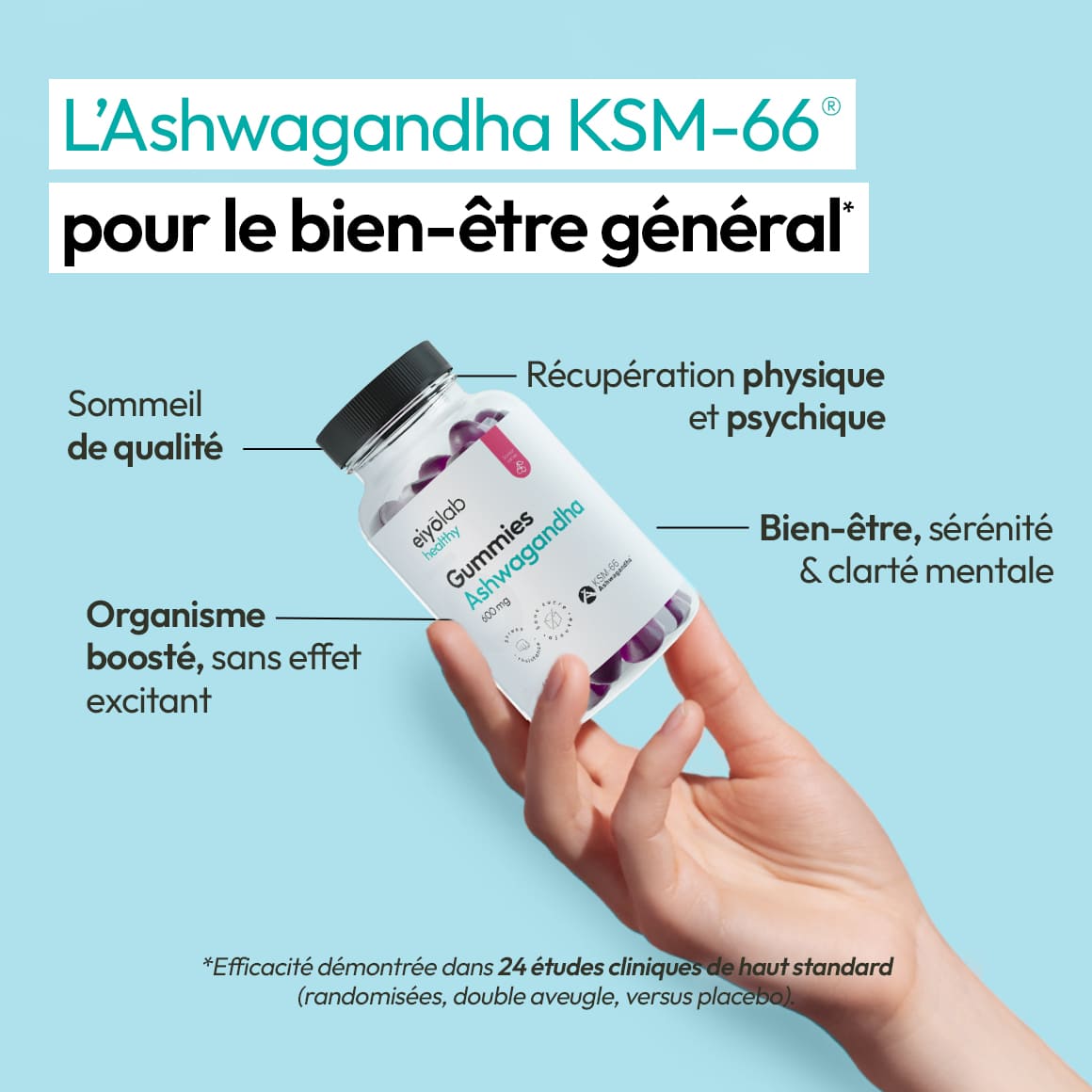Gummies Ashwagandha KSM-66®